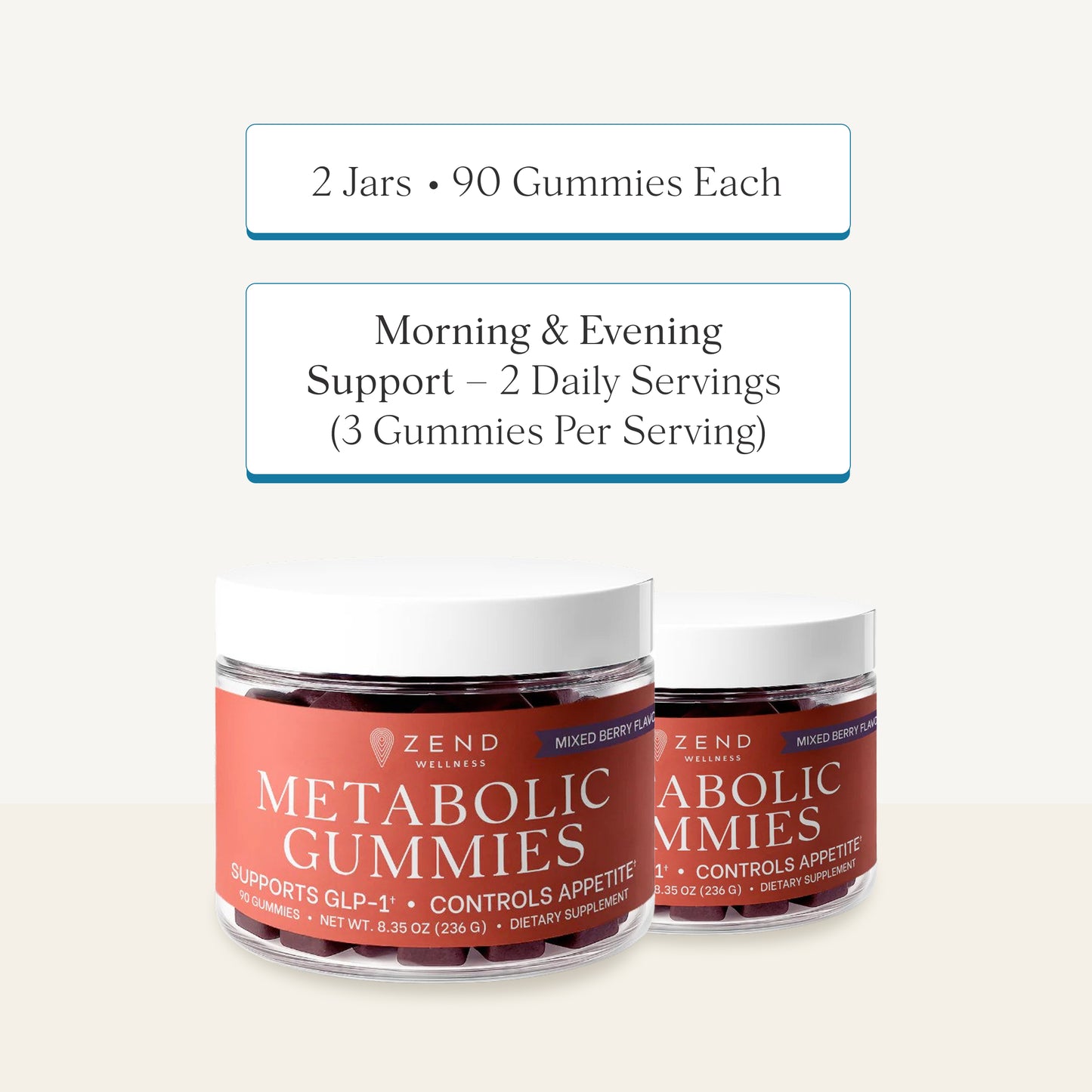 Metabolic Gummies 2-Pack