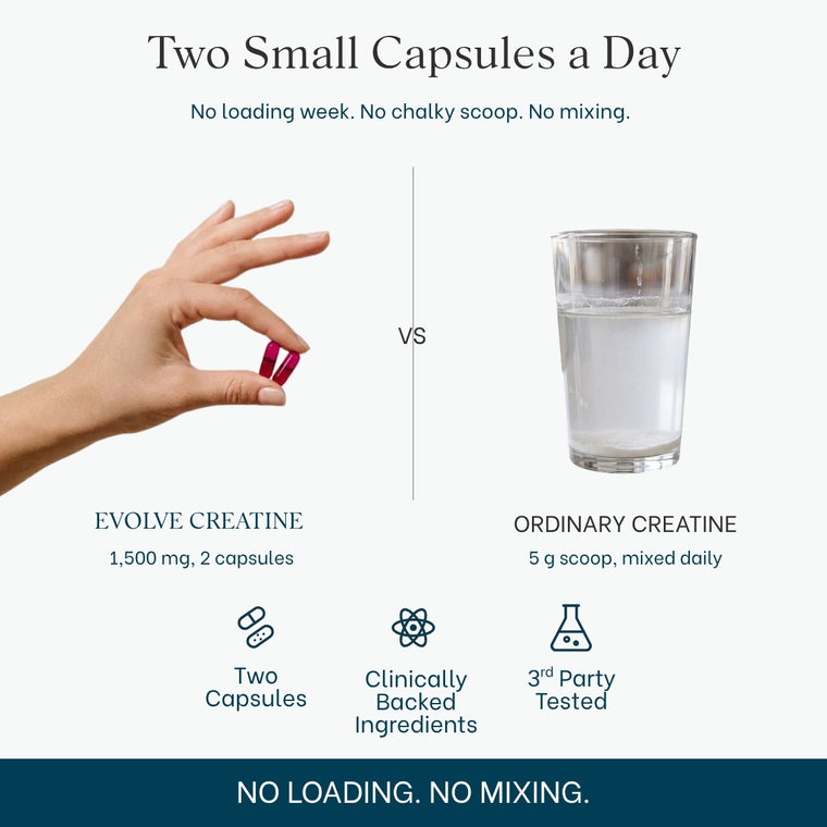 Evolve Creatine