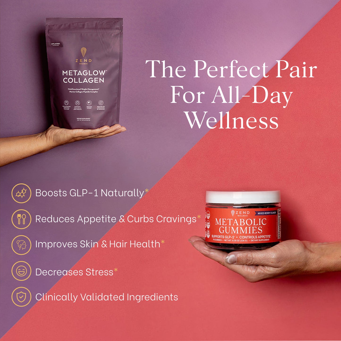 MetaGlow + Metabolic Gummies Bundle